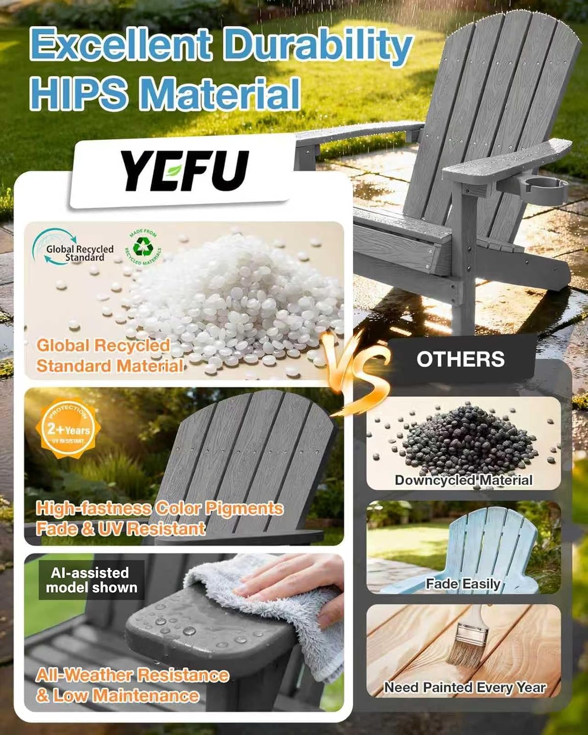Weather Resistant Adirondack C - Outdoor Furniture With Fire Pit review and price
